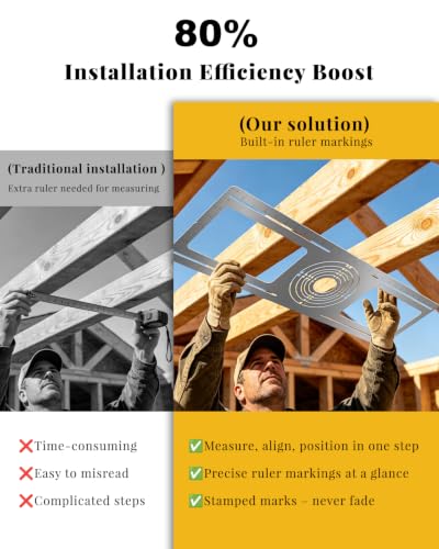 24-Pack New Construction Mounting Plate for 2-6 Inch Recessed LED Lights - Compatible with Ceiling Joists and Beams - Galvanized Steel for Durable, Rust-Resistant Installations (Variation: 24)
