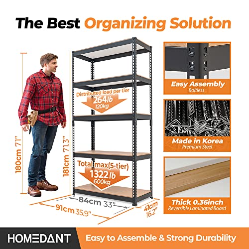 Garage Storage Shelves - Black 35.9"W x 16.2"D, 5-Tier Metal Shelving Unit, Tool-Free Assembly