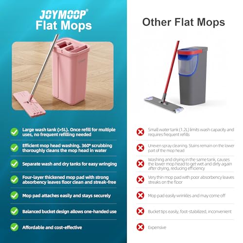 Pink Mop and Bucket Set with Wringer for Floor Cleaning - Self-Cleaning Microfiber Refill Included - Variation A