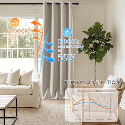 ChrisDowa Linen Blackout Curtains 63 Inch Length 100% Curtain