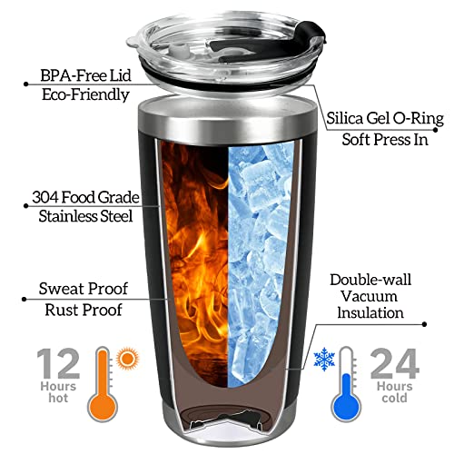 Grandson Travel Tumbler 20oz Stainless Steel Insulated Cup Gift for Men & Women