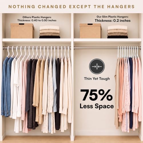 White Plastic Hangers 55 Pack - 10 lb Heavy Duty Clothes for Closet