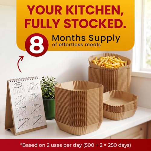8-Inch Square Disposable Air Fryer Liners 500 Pcs - Unbleached, Non-Stick, BPA-Free