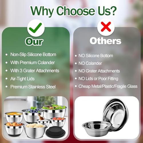 DUTZUN 16-Piece Stainless Steel Mixing Bowls Set with Lids & Colander - Non-Slip Base, 3 Graters, Nesting Design - Black