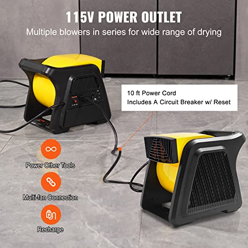 VEVOR 600 CFM Pivoting Utility Floor Fan High Velocity Blower for Drying