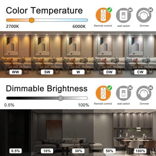 4-Inch RGB+CCT Recessed LED Downlights with Remote - 12 Pack, White Shell