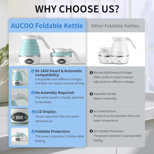 Collapsible Travel Electric Kettle 700mL, Fast Boil & LCD Temp Control