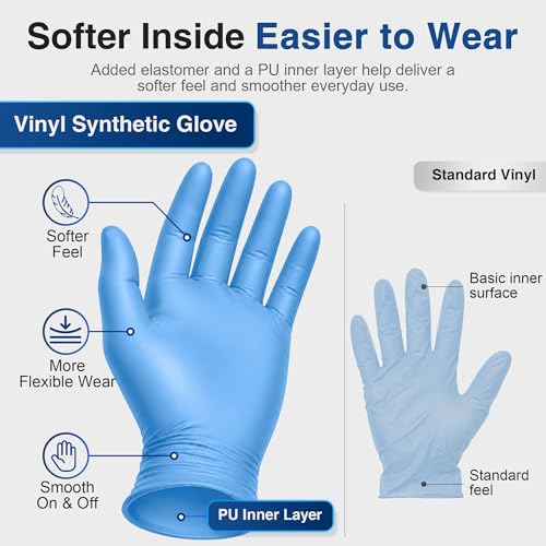 Blue Large Medical Nitrile Vinyl Blend Disposable Gloves Latex-Free - Schneider