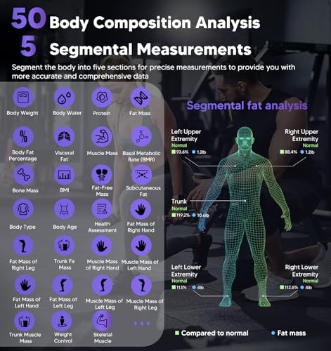 White GE Smart Body Composition Scale - Full Body Analysis, 50+ Metrics, 12.2-inch Display