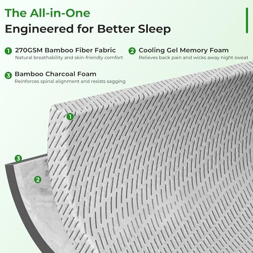 HOMRELEXA Twin XL 3 Inch Bamboo Mattress Topper with Cooling Gel & Charcoal Foam