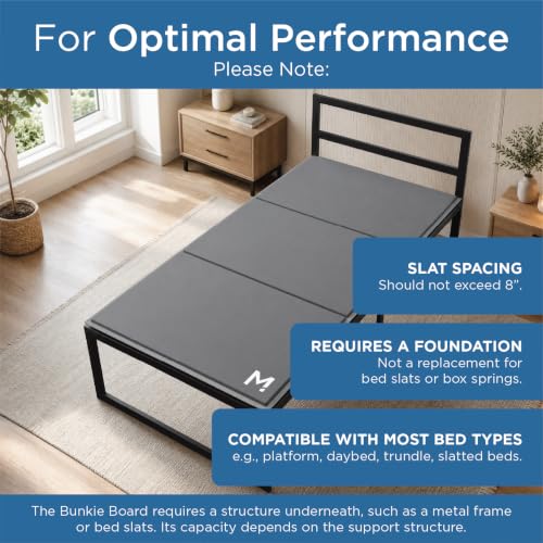 Twin Size Bunkie Board - Low Profile Under Mattress Support (38x75) - No Height Change