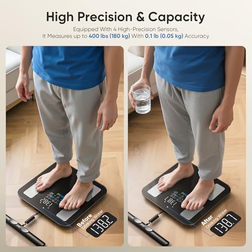 Smart Body Composition Scale with 28 Metrics and App Tracking