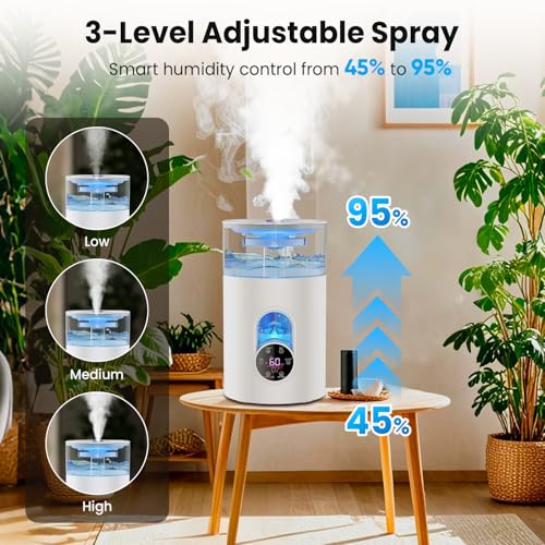 Large Room Humidifier with Cool & Warm Mist 6L for Bedroom and Living Room