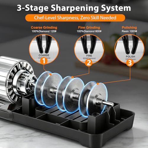 Electric Knife Sharpener with 3-Stage System and 15° Guide for Kitchen