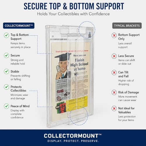 CollectorMount™ Comic Book Frame Wall Mount & Shelf Stand, 5 Pack