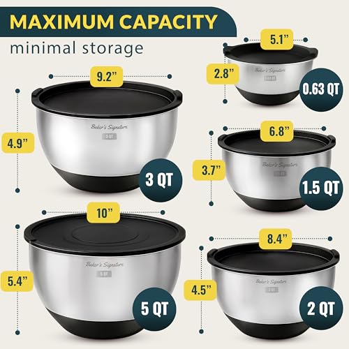 Black Stainless Steel Mixing Bowls Set of 5 with Lids & 3 Graters - Durable Kitchen Prep