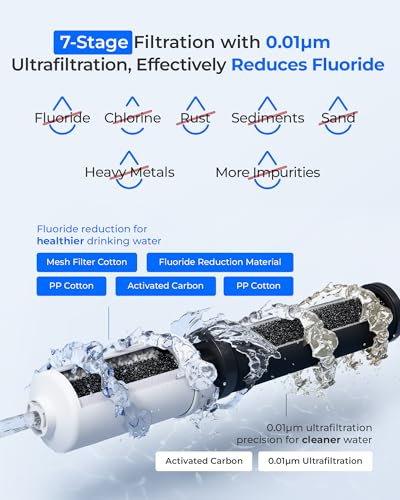 Waterdrop Gravity Water Filter Replacement with Ultra Carbon & Fluoride Filters - Compatible with Berkey BB9-2 & PF-2