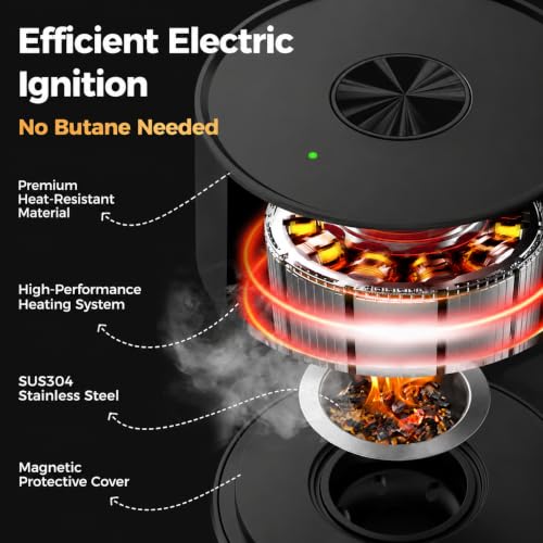 Electric Whiskey Smoker Kit with 6 Wood Chips - Cocktail Infuser, USB Rechargeable, Flame-Free Smoking for Spirits & Food