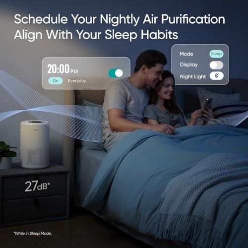 Levoit Core 200S-P White Air Purifier for Home & Pets - 1 Pack, Smart Voice Control