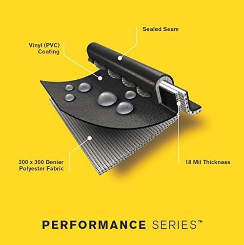 Char-Broil Performance Grill & Smoker Cover - Durable Black Protection for Small Grills