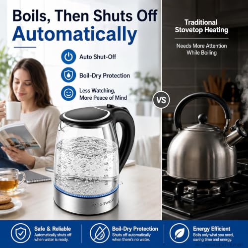 MEGAWISE 1.8L Glass Electric Kettle with Auto Shut-Off & Boil-Dry Protection – Clear Water Level View, 1-Glass Kettle