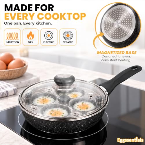 4 Cup Egg Poacher and Frying Pan Set - Nonstick Granite Coating with Lid & Spatula