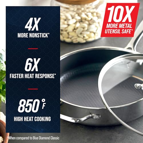4QT Nonstick Stainless Steel Saute Pan with Glass Lid - Diamond Bond Hybrid, Induction Ready, Dishwasher Safe