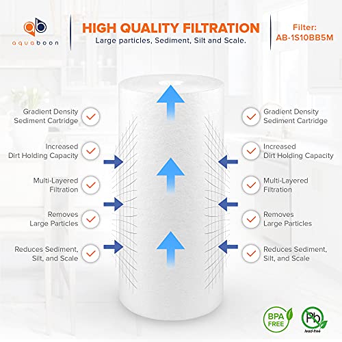 Aquaboon 5 Micron Sediment Water Filter Replacement Cartridge - 10x4.5, 4 Pack - Variation 4