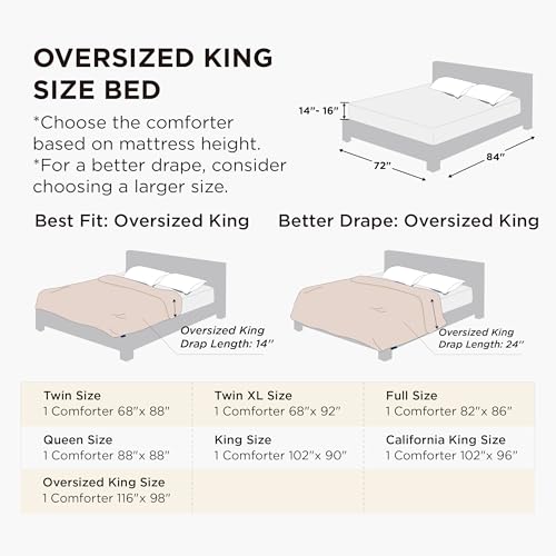 Oversized King Comforter Duvet Insert - White Quilted Bedding