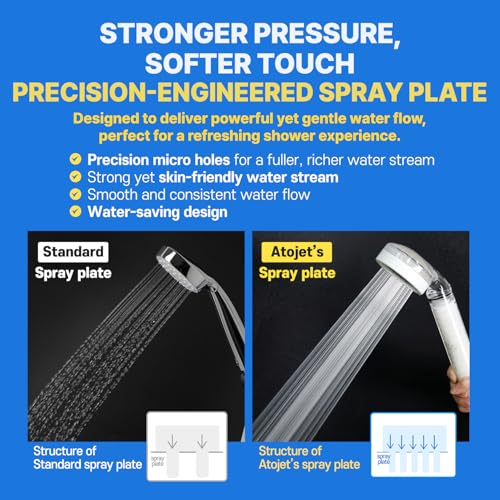 ATOJET 6-Month Carbon Water Filter Set with Hose & Mount for K-Beauty Skin Care