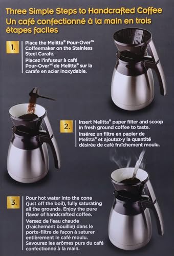 Melitta Pour-Over Coffee Brewer & 42oz Stainless Steel Carafe Set with Filters