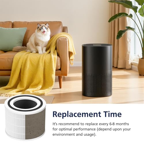 White 2 Pack Air Purifier Filter Replacement for Puroair 240 - High-Efficiency 3-in-1