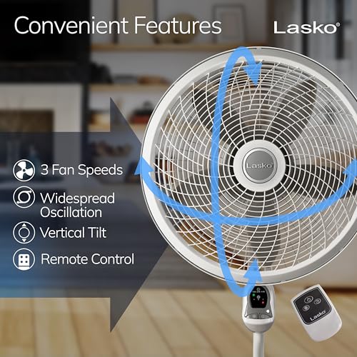 Pedestal Fan - Adjustable Height, 3-Speed, Remote Control, 18-Inch, White - Variation of THIS Listing