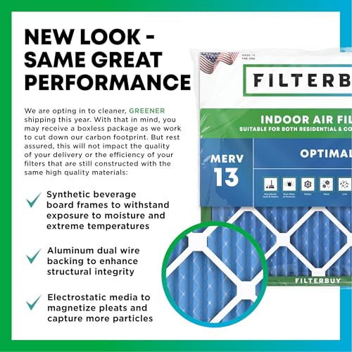 Filterbuy 20x20x1 MERV 13 Air Filter - 6-Pack, Electrostatic Pleated HVAC Replacement, Made in USA (Actual Size: 19.50 x 19.50 x 0.75)