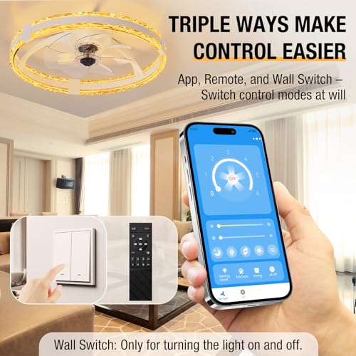 20-Inch White Ceiling Fan with Lights and Remote, Low Profile Flush Mount, 6 Speeds & Dimmable LED Light