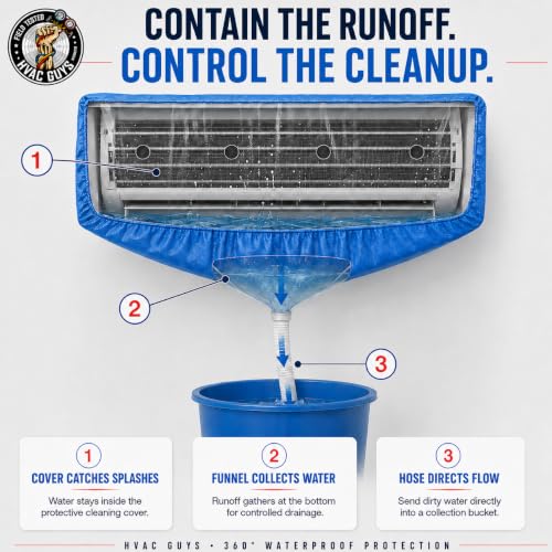 Leak Saver Small Mini Split Cleaning Kit for 27-35 Inch Units Waterproof Cover