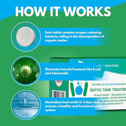 Septic Tank Treatment Tablets - Oxygen-Releasing Bacteria for Waste & Odor Control