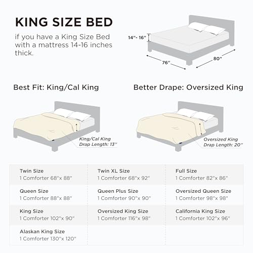 King Comforter Duvet Insert - White All-Season Quilted Bedding with Box-Stitch Design