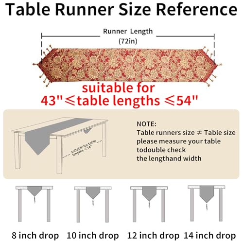 LUFEIJIASHI Luxury Vintage 12x72 Inch Table Runner with Embroidery Jacquard Red Tassels