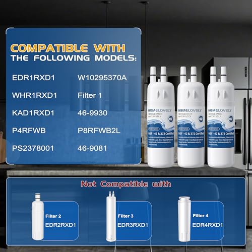 HOMELOVELY 3-Pack Water Filter Replacement for Whirlpool WRS325SDHZ & WRS588FIHZ Models