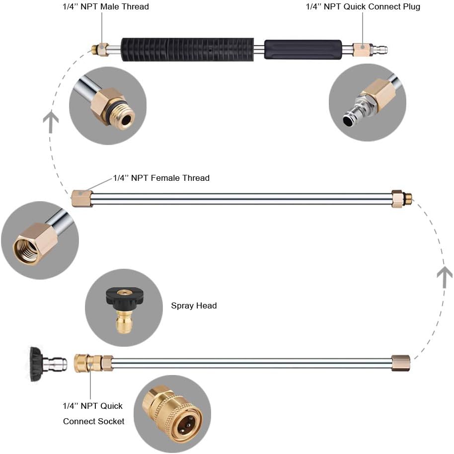 Selkie 120-Inch Stainless Steel Pressure Washer Extension Wand - Durable Lance with Spray Nozzle Tips & Quick Connect