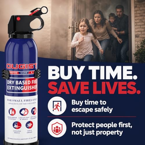 Ougist 2-Pack Portable ABC Fire Extinguishers for Home & Vehicle, 1.32lb, Fast Fire Suppression