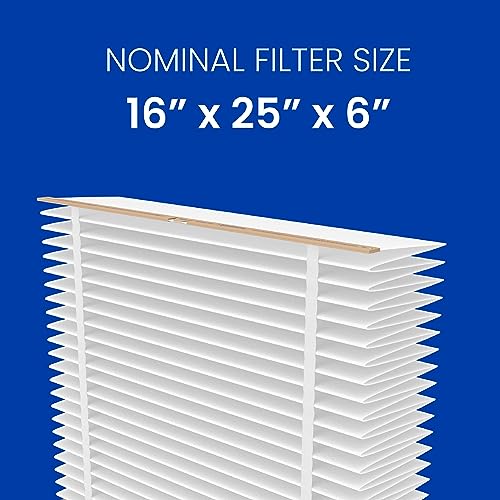 AprilAire 401 Replacement Air Filter - 16x25x6 Inch, Pack of 2, MERV 10, for 2400 & Space-Gard Purifiers - Variation of Air Filter / 16" x 25" x 6"