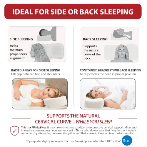 Therapeutica Ergonomic Cervical Pillow for Neck Pain Relief, Average,