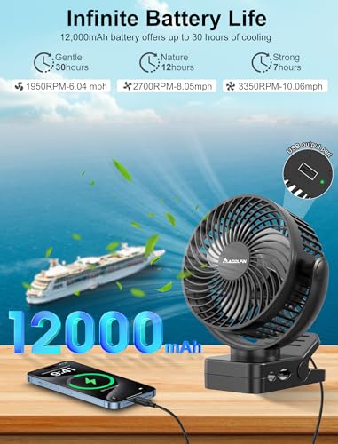 Magnetic Cruise Ship Clip Fan 12000mAh Battery Operated with LED Lantern & Timer - 1-Pack