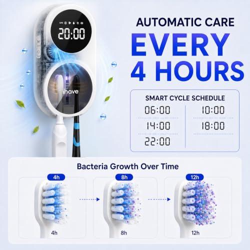 iHave UV Toothbrush Sanitizer Holder 2 Slots Wall-Mounted Auto Disinfection - White