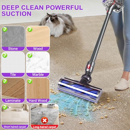 1 Pack V8 V11 Anti-Tangle Vacuum Brush Head for Dyson V7 V8 V10 V11 V15