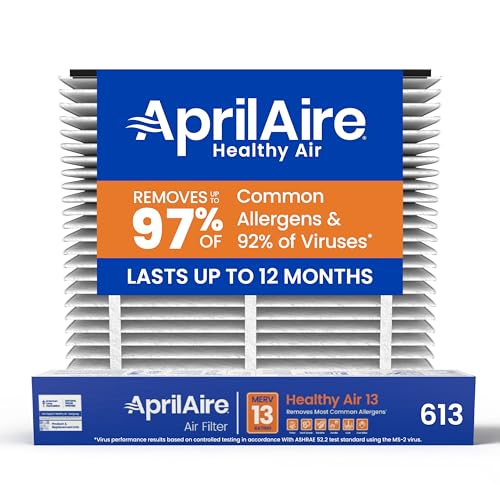 Healthy Air 13 Replacement Filter for AprilAire Whole House Air Purifier 1625FG - MERV 13, 16x25x4, Pack of 1