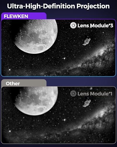 FLEWKEN Galaxy Projector 13-in-1 Star & Solar System Night Light for Bedroom