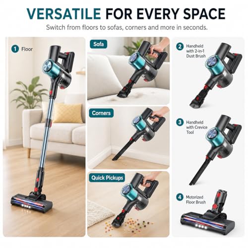 VACMOTOR Blue Cordless Stick Vacuum Cleaner for Pet Hair & Hardwood Floors, Self-Standing, Rechargeable with LED Display